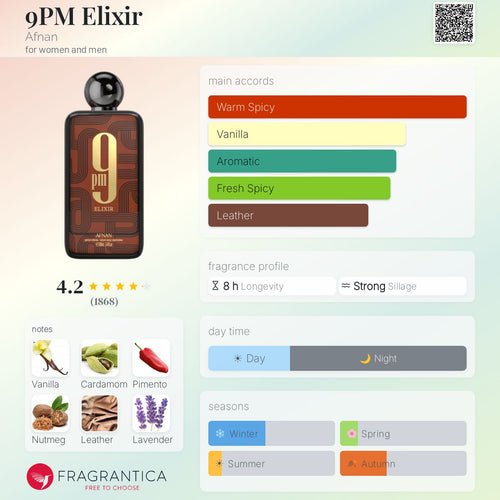 9PM Elixir by Afnan