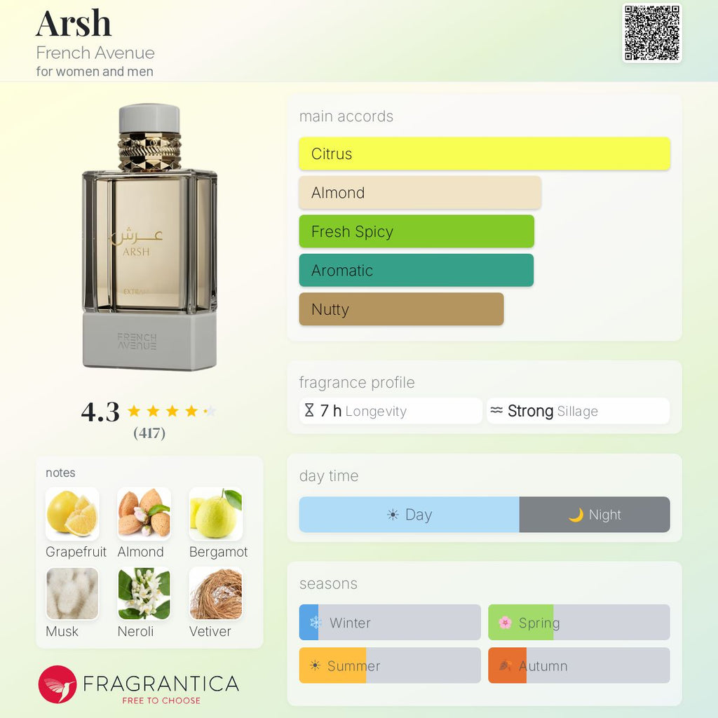 Arsh by French Avenue