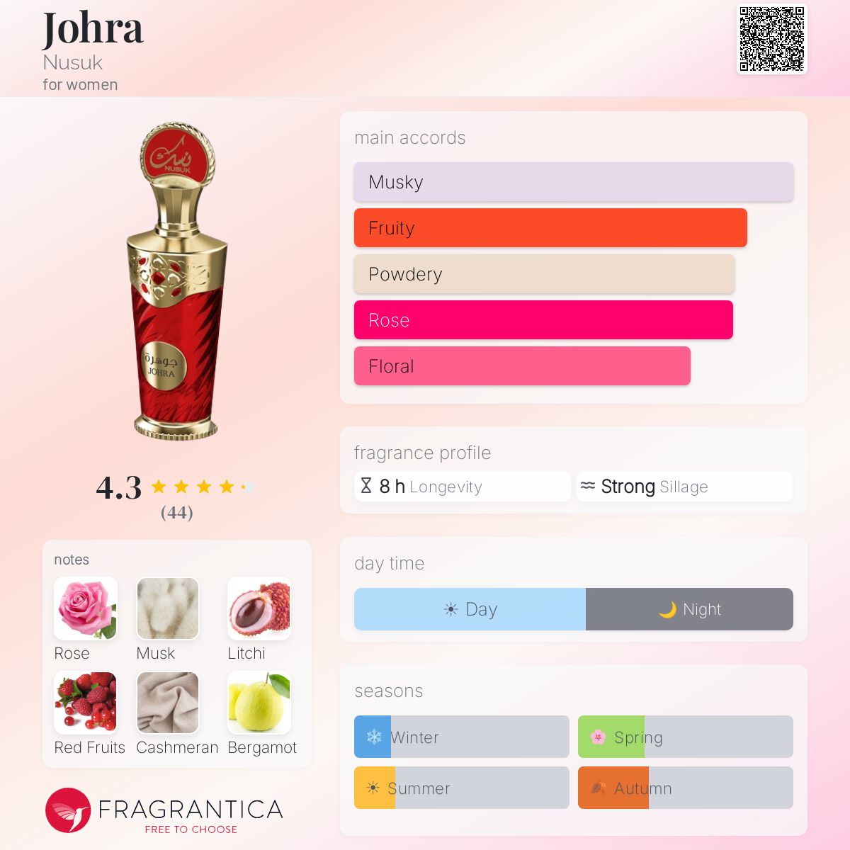Johra by Nusuk — Full Bottle