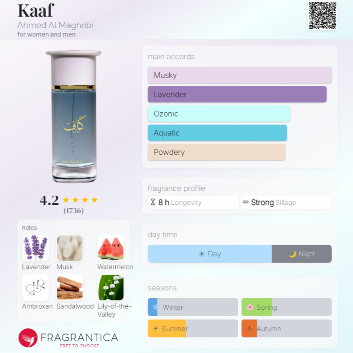 Kaaf by Ahmed Al Maghribi — Full Bottle