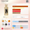 Paris Oud by Naseem — Fragrantica profile card