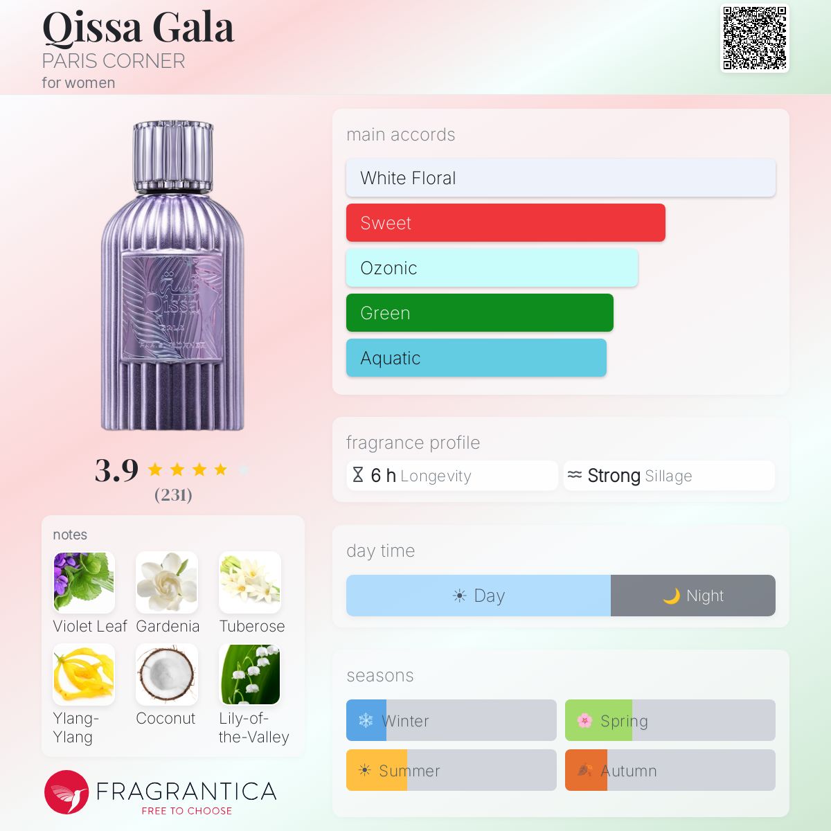 Qissa Gala by Paris Corner — bottle lifestyle shot with white roses