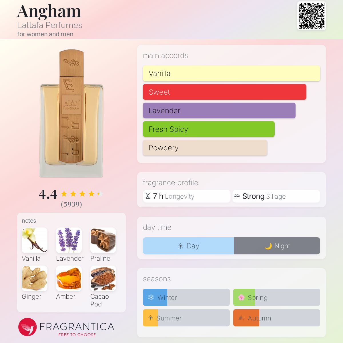 Angham by Lattafa Perfumes — Full Bottle