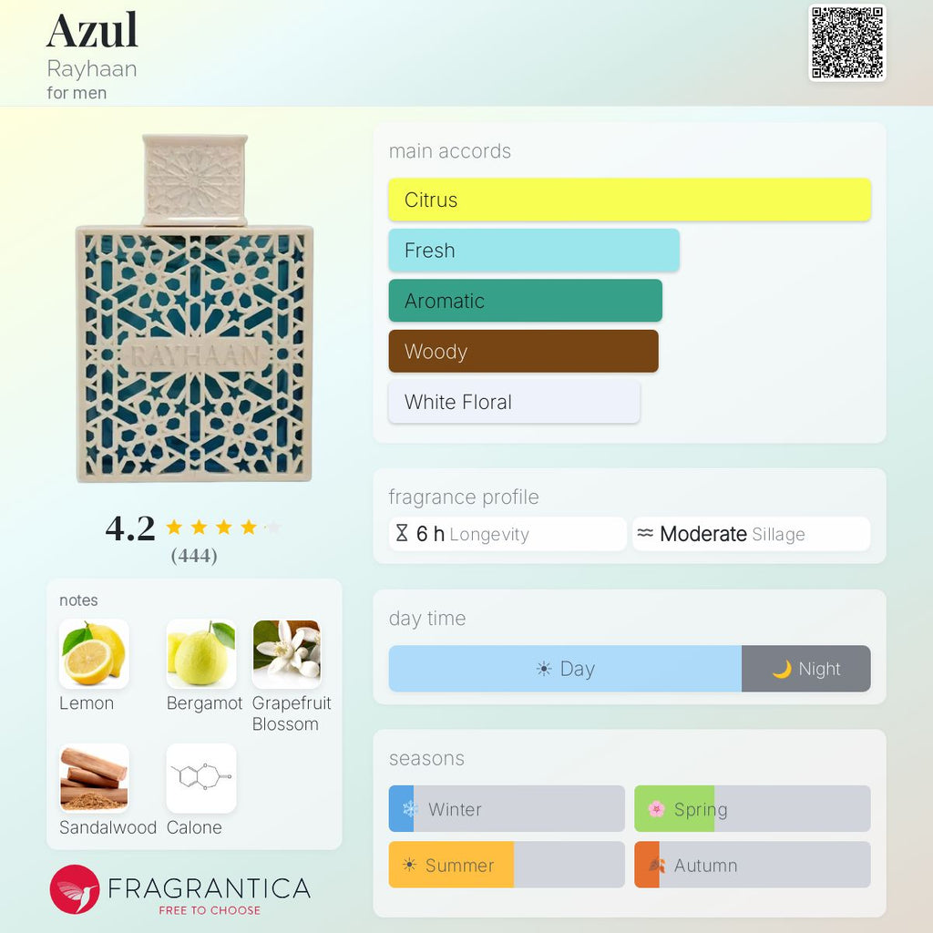 Azul by Rayhaan
