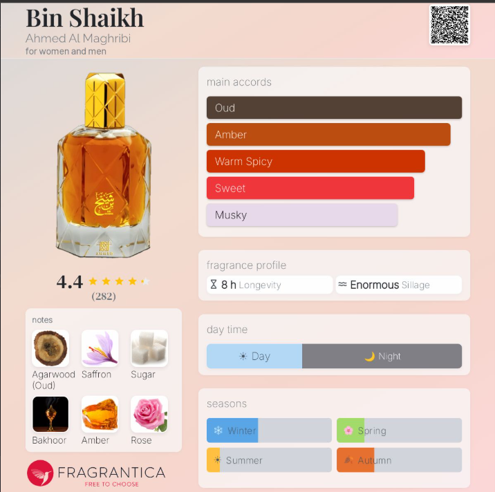 Bin Shaikh Ahmed Al Maghribi