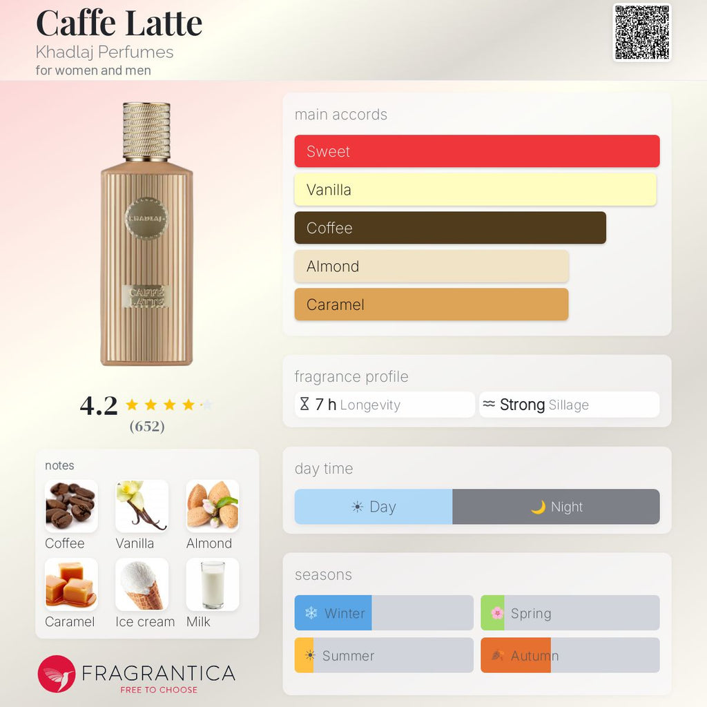 Caffè Latte by Khadlaj — Full Bottle