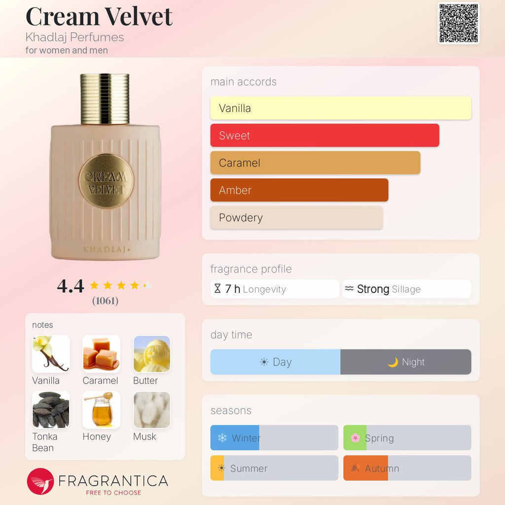 Cream Velvet by Khadlaj — bottle and accords