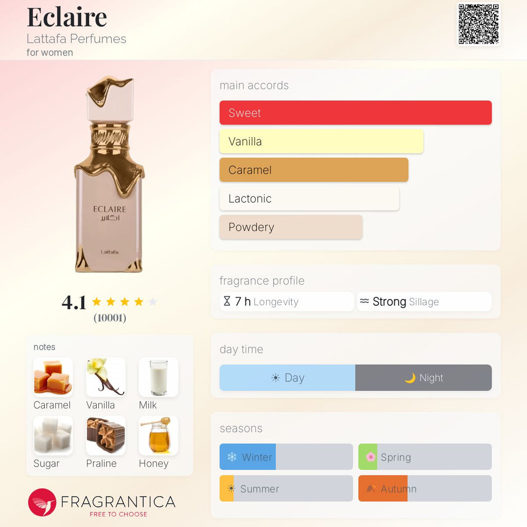 Eclaire by Lattafa Perfumes — Full Bottle