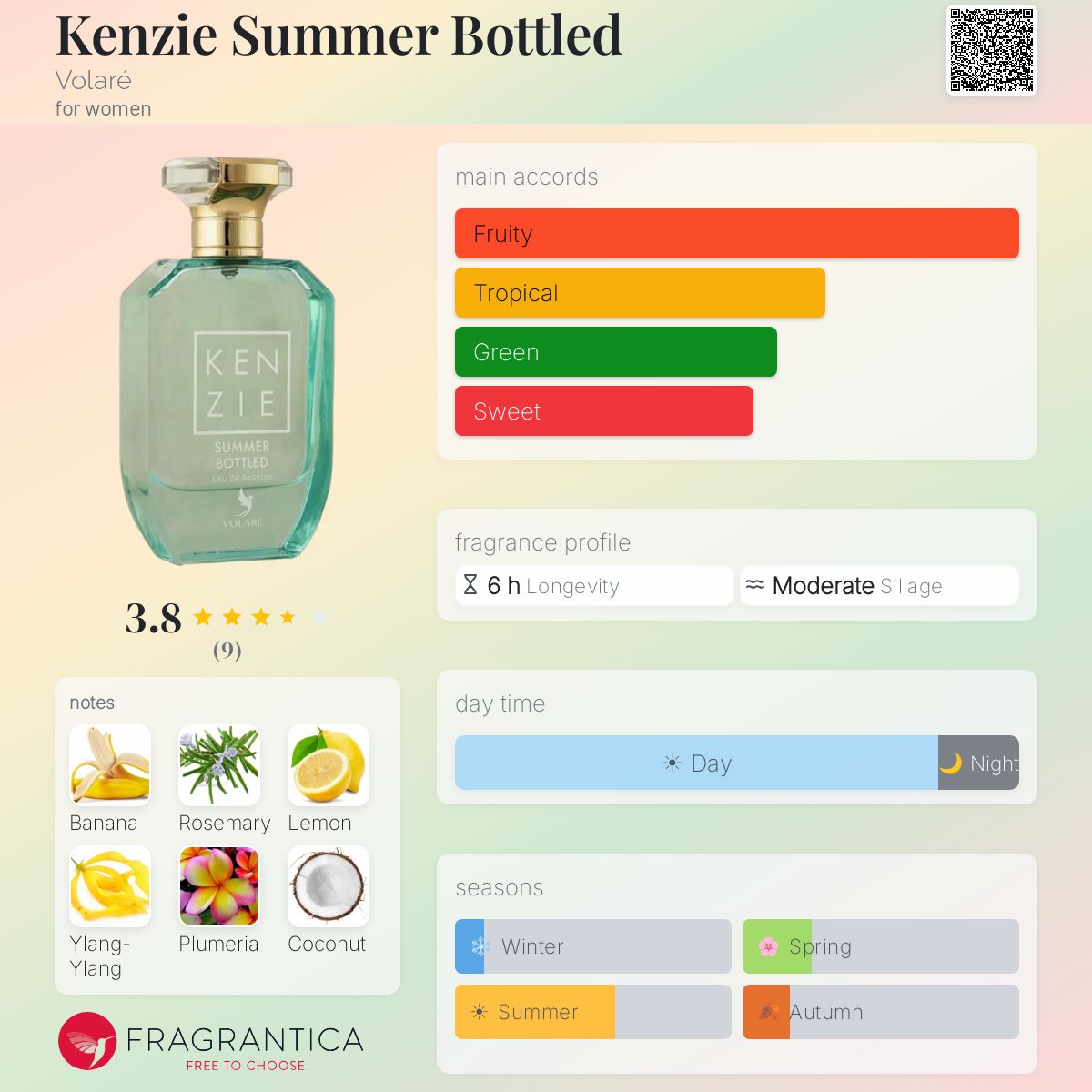 Kenzie Summer Bottled by Volaré — Full Bottle