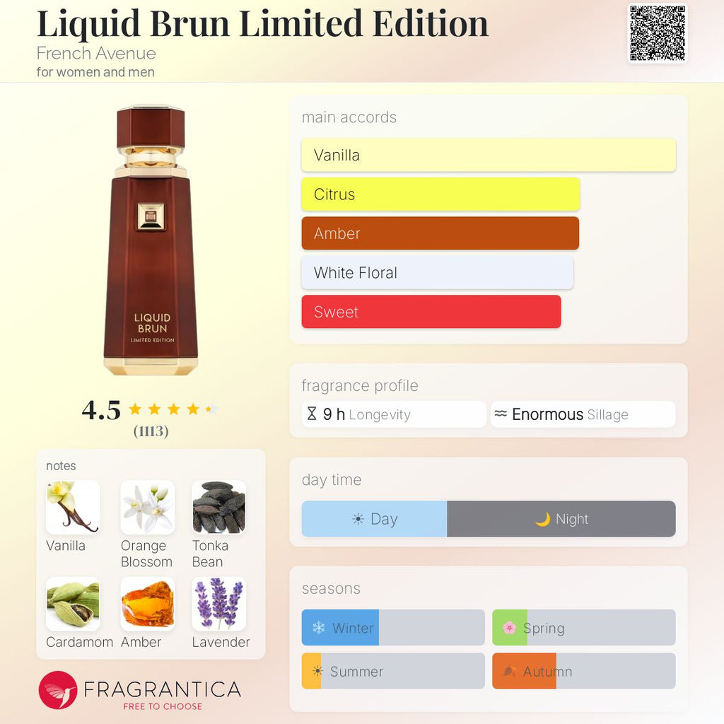 Liquid Brun Limited Edition by French Avenue
