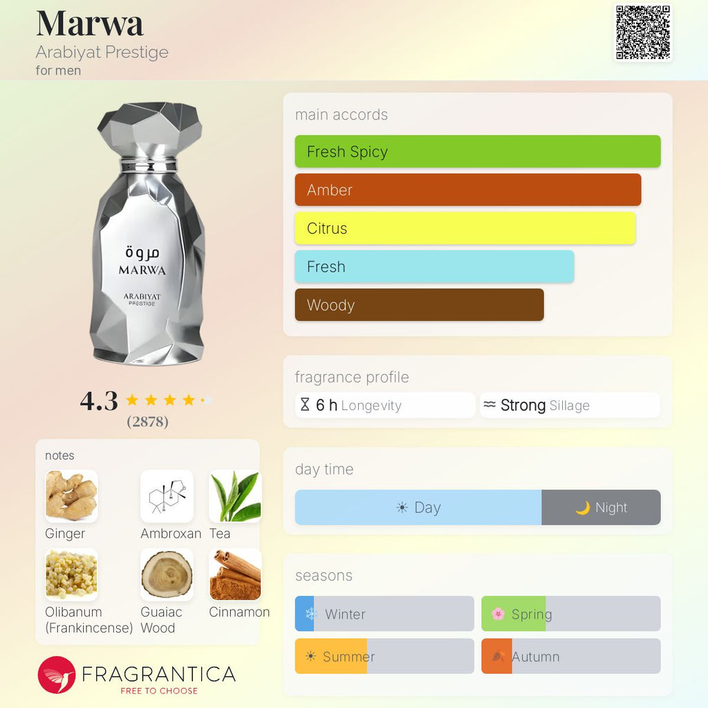 Marwa by Arabiyat Prestige