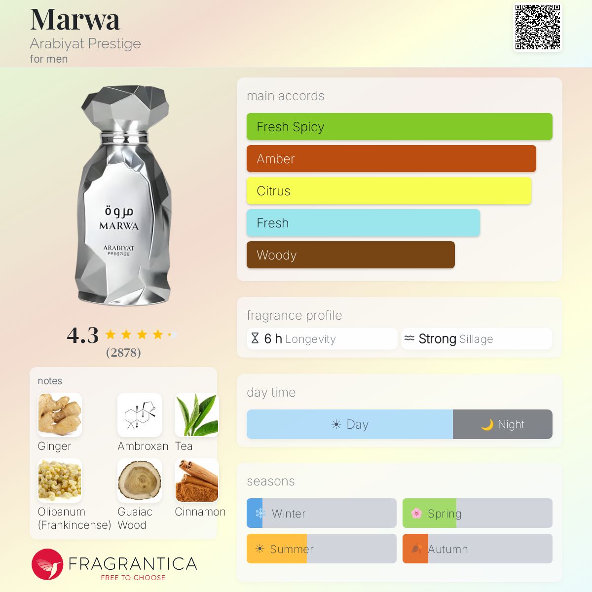 Marwa by Arabiyat Prestige