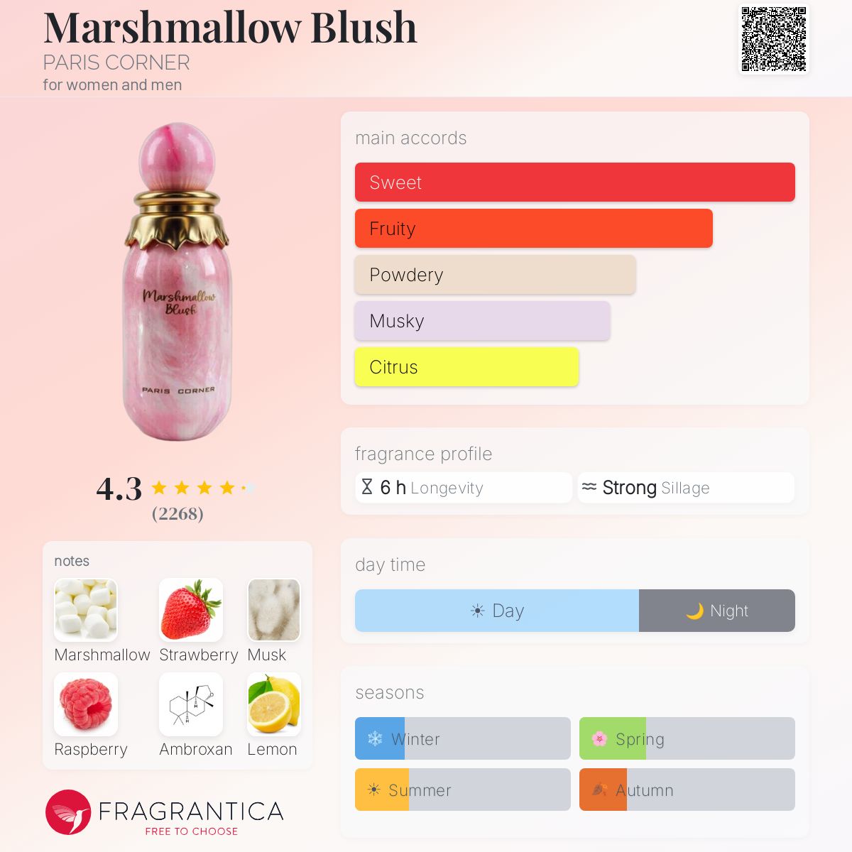Marshmallow Blush by Paris Corner
