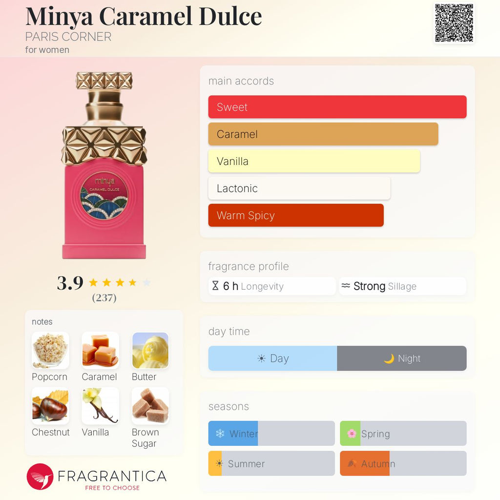 Minya Caramel Dulce by Paris Corner — bottle lifestyle shot with gold confetti