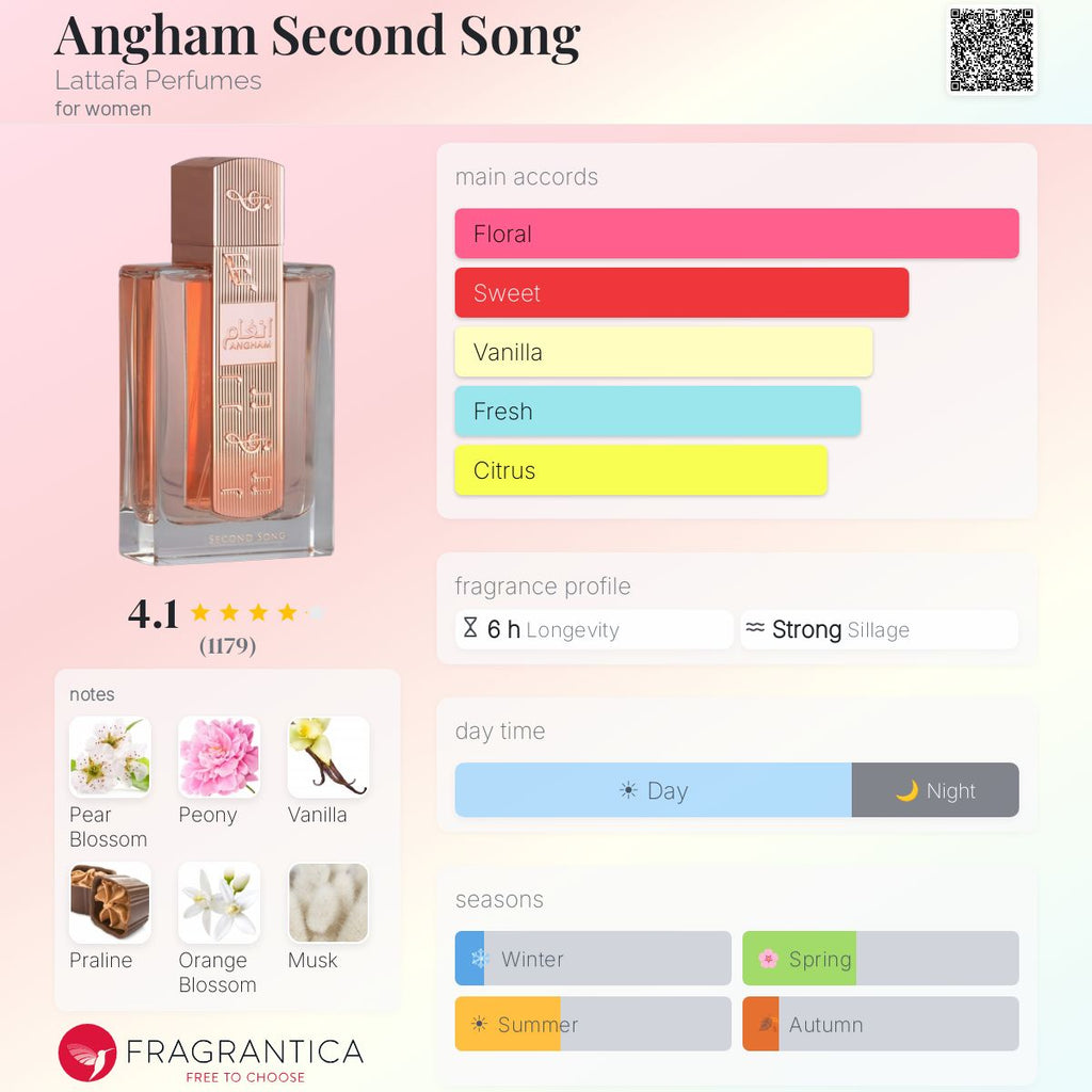 Angham Second Song by Lattafa Perfumes — Full Bottle