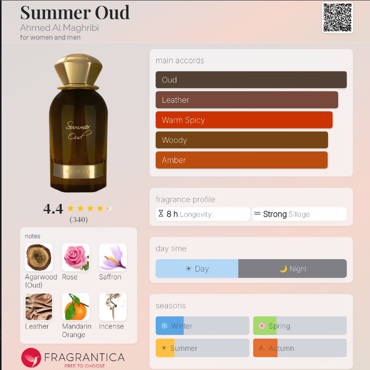 Summer Oud by Ahmed Al Maghribi — Full Bottle