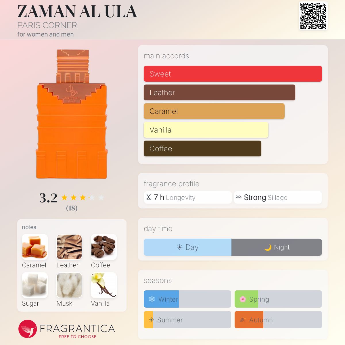 Zaman Al Ula fragrance profile — Sweet, Leather, Caramel, Vanilla, Coffee